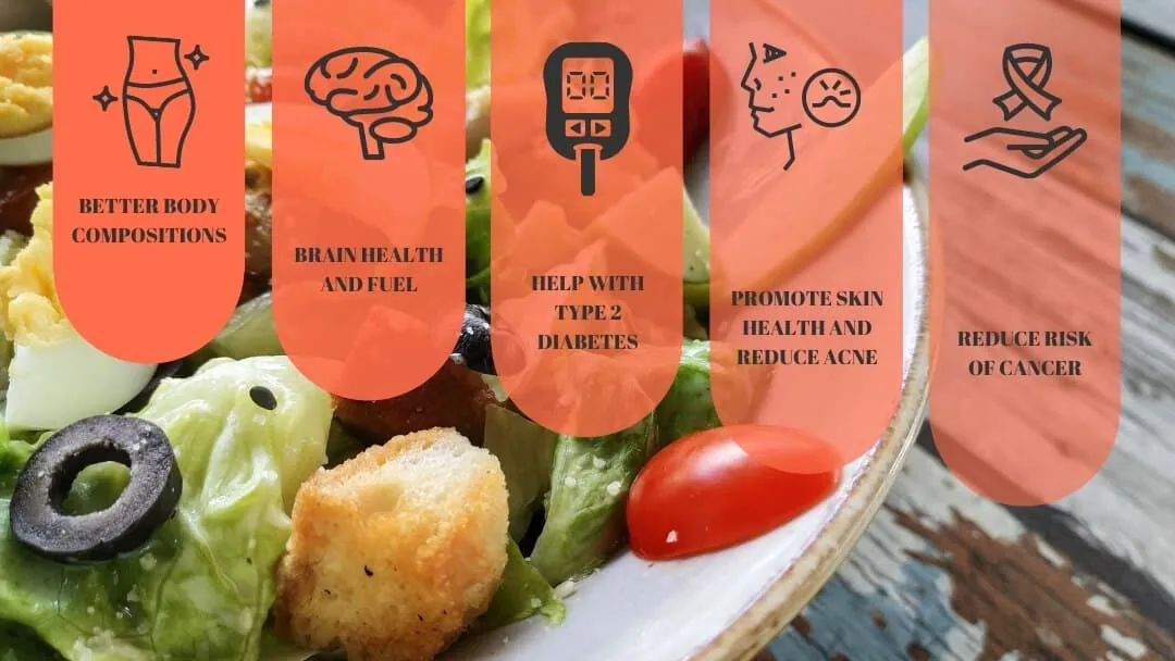 Benefits of A Ketogenic Diet