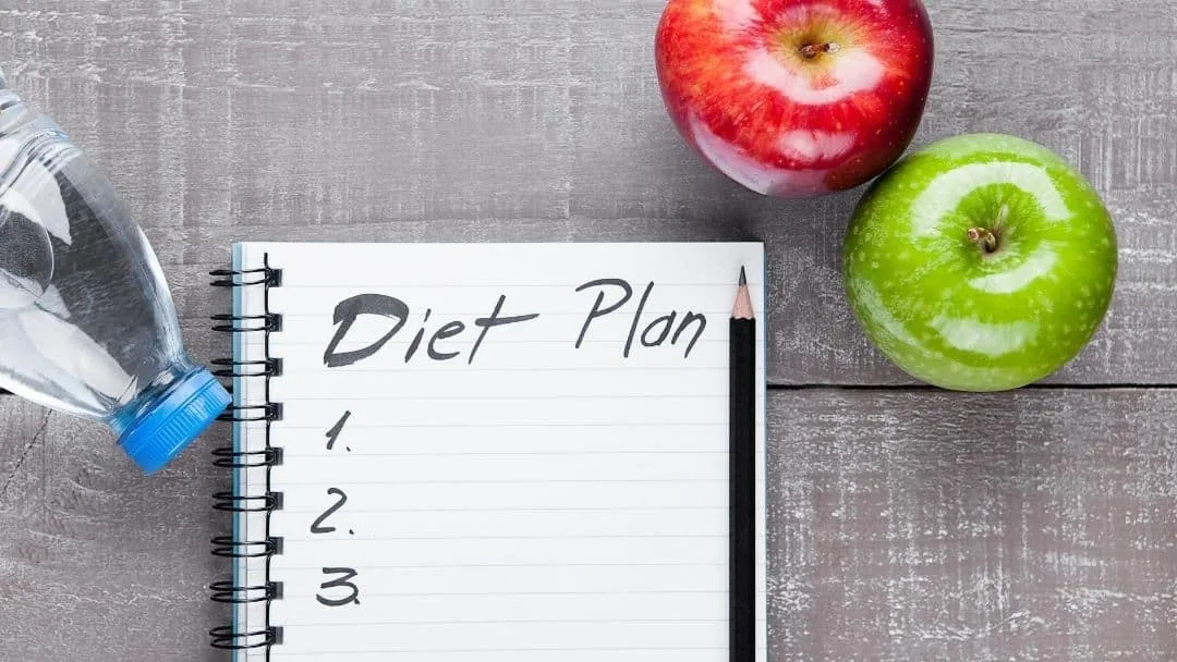 Keto Diet Checklist